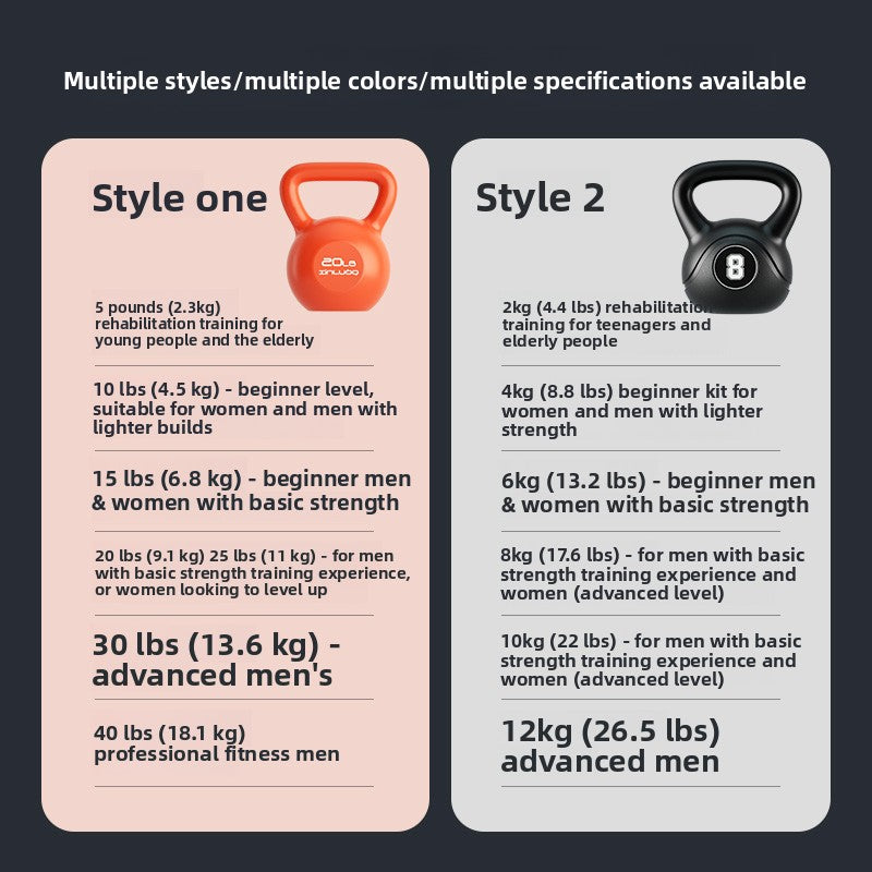 PVC Kettlebell for Home Fitness Training Loomi | The Sanctuary