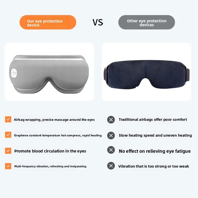 Behan EM-03 New Electric Eye Massager Heat Compression Air Pressure Vibration Wireless Remote Control 1200mAh Rechargeable