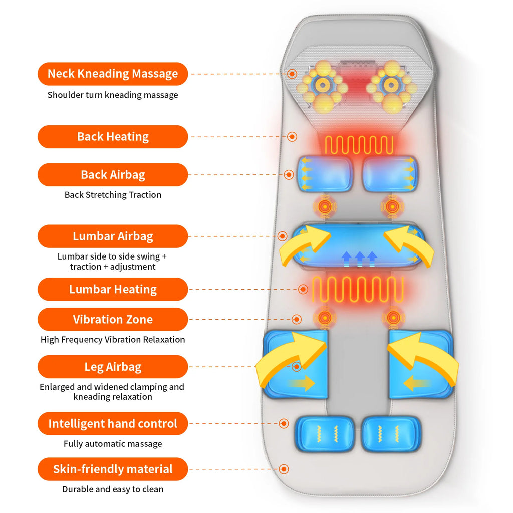 Loomi Stratus-Vibe™ Full-Body Vibration Heated Massage Mattress