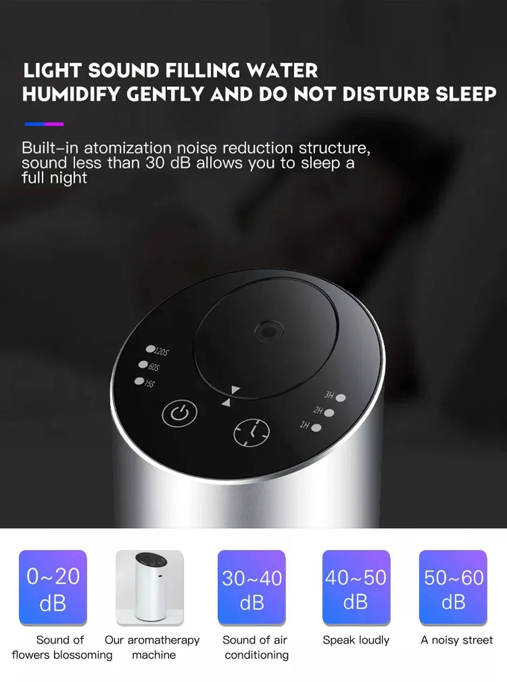 Loomi Aura-Logic™ Waterless Nebulizing Room Diffuser